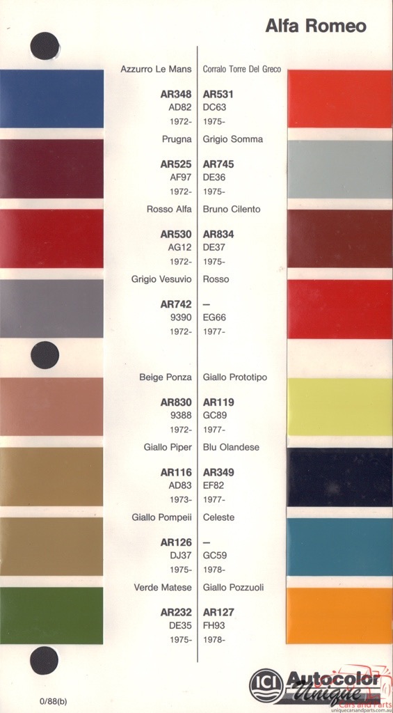 1972-1980 Alfa-Romeo Autocolor 1 Paint Charts